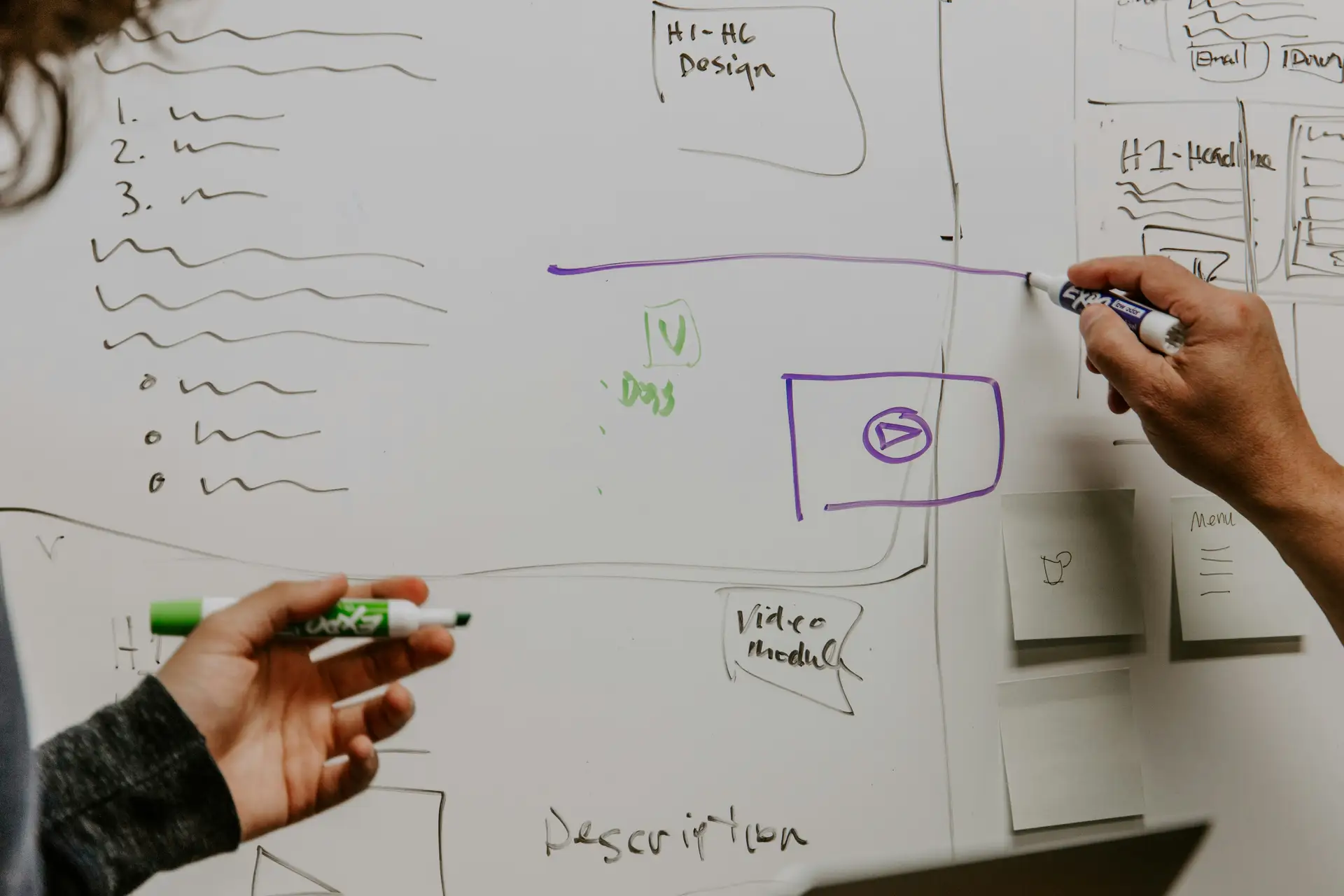 Team visualisiert die Schritte im Übersetzungsprozess an einem Whiteboard